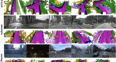 Semantic Scene Completion | OpenReward