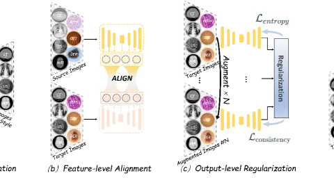 Medical Image Segmentation | OpenReward